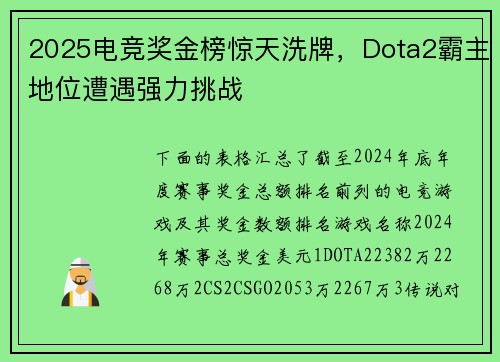 2025电竞奖金榜惊天洗牌，Dota2霸主地位遭遇强力挑战